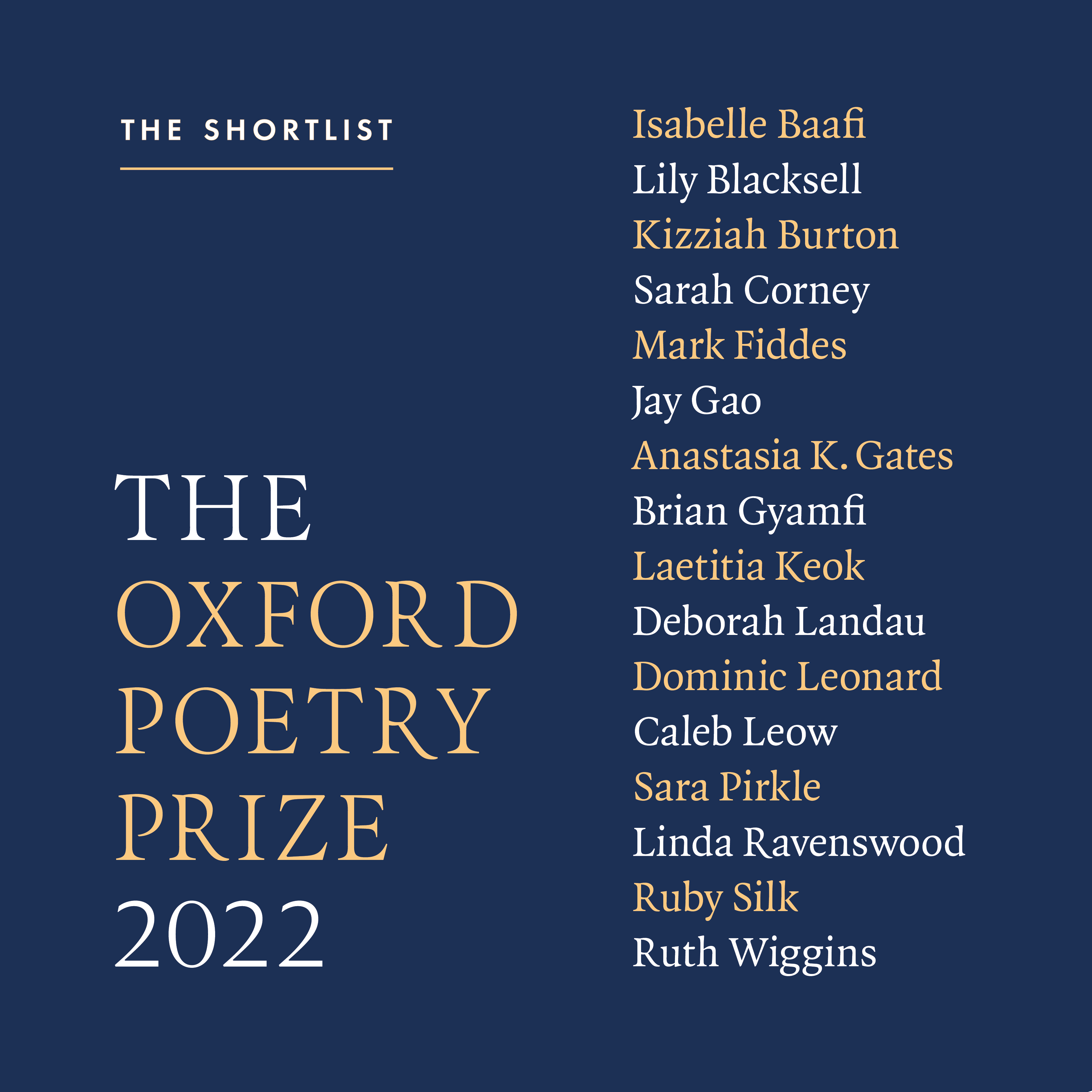 Oxford Poetry Prize 2022 Shortlist